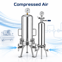 Carcasa de Filtro Microporoso de Aire de Alta Eficiencia para Sistemas de Purificación de Líneas de Compresores