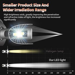 Ampoules LED H4 <span class=keywords><strong>H7</strong></span> H11 pour phares de voiture, 5000 <span class=keywords><strong>lumens</strong></span>, <span class=keywords><strong>ampoule</strong></span> LED personnalisée pour phares de voiture, vente en gros - Product Image 5