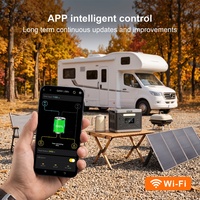 Station d'alimentation portable SolarPlay 2400W 2160Wh avec batterie LiFePO4 et UPS fiable pour le stockage d'énergie domestique d'urgence