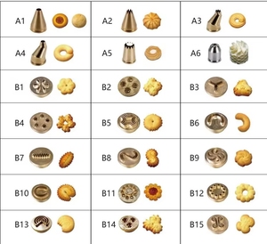 Thép không gỉ nhỏ nhỏ tự động Cookie làm cho Giá máy Cookie <span class=keywords><strong>Biscuit</strong></span> người gửi tiền - Product Image 6