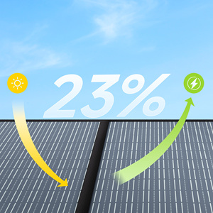 ALLPOWERS Panel Solar Monocristalino Portátil de 100W, Suministro Especial para Estación de Energía Allpowers AP-SP-027-BLA, Panel Solar Portátil AP-S - Product Image 3