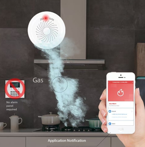 แอปเซ็นเซอร์ตรวจจับก๊าซไวไฟอัจฉริยะ Tuya ZigBee, เซ็นเซอร์ตรวจจับก๊าซและก๊าซธรรมชาติอัจฉริยะ - Product Image 3