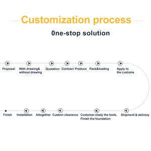 Entièrement meublé minuscule deux étages Europe nouvelles innovations <span class=keywords><strong>bon</strong></span> prix maison préfabriquée Villa bureau maison en conteneur - Product Image 6