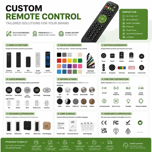 Control Remoto Inalámbrico con Búsqueda por Voz y Micrófono, Teclas de Acceso Directo para YouTube y <span class=keywords><strong>Netflix</strong></span>, Reemplazo de Control Remoto para Dispositivos de Streaming - Product Image 6