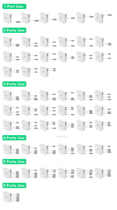 200W xách tay loại C sạc nhanh máy tính xách tay Sạc 6 cổng gan 200W 140W 100W 65W USB C Adapter 4 PD nhà máy QC 3.0 nhà sản xuất - Product Image 6