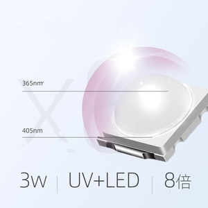 <span class=keywords><strong>Lampe</strong></span> <span class=keywords><strong>UV</strong></span> portable 3W <span class=keywords><strong>Macaron</strong></span> couleur Mini <span class=keywords><strong>lampe</strong></span> à ongles rechargeable USB - Product Image 3