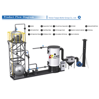 Calentador de transferencia de calor de carbón industrial de baja presión vertical 300000 350KW, pellets de biomasa, astillas de madera, Caldera de aceite térmico