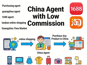 Guangzhou 1688 Agent <span class=keywords><strong>Hot</strong></span> <span class=keywords><strong>Sale</strong></span> Sportwaterfles Kwaliteitsinspectie en Consolidatie - Product Image 6
