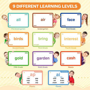 เครื่องทำแฟลชการ์ดคำศัพท์สำหรับโครงการโรงเรียนแบบส่วนตัว ออกแบบเองได้ อุปกรณ์การเรียนรู้สำหรับเด็กเล็ก ชุดทำแฟลชการ์ดตัวอักษร - Product Image 6