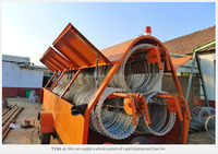 Mobile Security Razor Barbed Wire Barrier Solve Emergency Problems