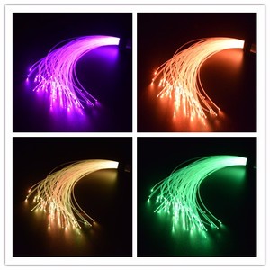5mm diámetro plástico sólido lado resplandor de luz de fibra óptica para piscina piso <span class=keywords><strong>cine</strong></span> Decoración - Product Image 2