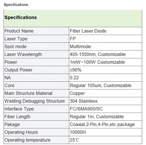 Nuevo Módulo de Diodo Láser de Fibra UV CTP CTCP de 405 nm y 420 mw para Cabezal Láser de Máquina CTP/CTCP - Product Image 6