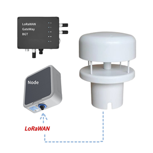 Stasiun Cuaca Otomatis Mini Kompak Luar Ruangan 4-20mA RS485 Anemometer Ultrasonik Sensor Kecepatan dan Arah Angin Pertanian - Product Image 2