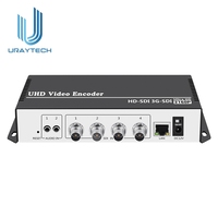 Codificador SDI 4 en 1 4K H.265 H.264 para Transmisión en Vivo SRT RTMP RTSP HLS, Servidor IPTV Multicanal, YouTube