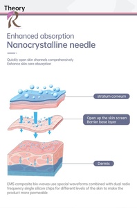 2025new Design The No-Needle Skin Booster Machine Dispositif <span class=keywords><strong>de</strong></span> mésothérapie sans aiguille pour le visage - Product Image 3