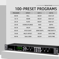 MIS-4II - Procesador de Efectos de Audio Digital de Doble Canal, Procesador de Reverberación DSP de 24 Bits con 199 Programas Preestablecidos para Micrófono Vocal de Karaoke