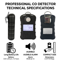 HIREP Nuevo Detector de Gas Único para Monóxido de Carbono, Alta Precisión, Alarma Sonora, Luminosa y Vibratoria, Pantalla LCD de 2.0 Pulgadas, 0-300