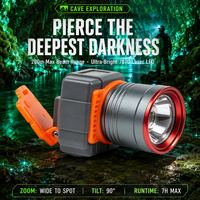 Linterna Frontal LED Recargable con Zoom, 800 Lúmenes, Alcance de 200 m, USB C, 6 Modos, Cabezal Inclinable de 90 Grados, para Camping, Senderismo, Trabajo, Emergencias