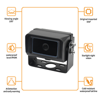Écran hd de 7 pouces, affichage numérique de brochures lcd, moniteur de voiture haute définition pour système de suivi et de surveillance des véhicules