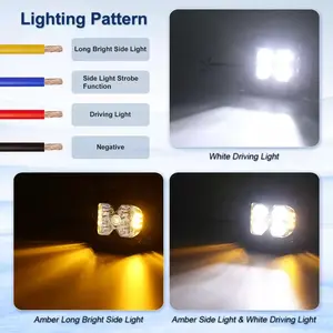 Mini UTV ATV Truck Motorcycle 12W Fog Light Box Red Blue 12V Amber 2 Color 24 V Flash 3 Inch LED Work Light