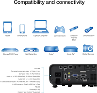 Projecteur laser sans fil Pro EX11000 3 puces 3LCD Full HD 1080p, luminosité 4 600 lumens couleur/blanc, Miracast, 2 ports, USB