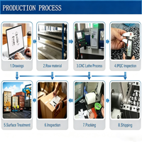 Services de fabrication sur mesure de pièces métalliques OEM et ODM à Shenzhen, usinage CNC, fabrication de pièces en aluminium/acier/cuivre/laiton, pièces personnalisées CNC