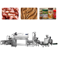 Broyeur à Colloides Automatique Jms 50 Jml-80 Jm-110 en Acier Inoxydable de Petite Taille pour Beurre de Cacahuète, Soja, Chocolat, Fabrication de Machines Alimentaires
