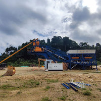 Prix de la centrale à béton Aimix Mobile 35 M3/h JS750 aux îles Salomon