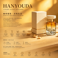 Bouteille en verre vide de 120 ml pour parfum de voiture, design fond volcan, diffuseur d'arômes, logo personnalisé, bouchon à vis jaune dégradé, vente en gros