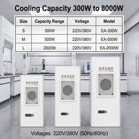 EA-600W Schaltschrank-Klimagerät 220V AC Seitenaufhängung R134a Kältemittel Hitachi Kompressor PLC-Steuerung Schaltschrank-Kühlgerät