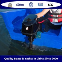 Bestyear – bateau en plastique PE à coque en V de 3.9m de profondeur