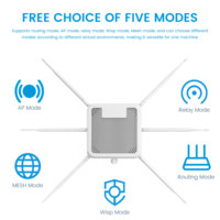 Meiweisi HW1800B 1800M WIFI6 Router AP Inalámbrico para Exteriores, Repetidor MESH de Doble Banda Wave2 4x4 MU-MIMO de Alta Potencia