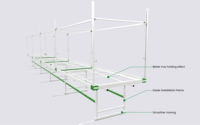 Reinfa Bancs roulants Tables d'écoulement Plateaux de table Flood Grow Ebb and Drain Table roulante 4x8