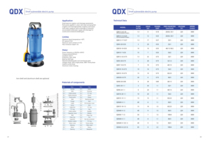 <span class=keywords><strong>Pompe</strong></span> submersible verticale QDX haute efficacité et durable pour eau propre <span class=keywords><strong>avec</strong></span> interrupteur à <span class=keywords><strong>flotteur</strong></span> - Product Image 2