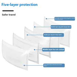 Masker debu bubuk industri pola datar Respirator tipe cangkir KN95 dengan kepala Anti bau dipasang untuk penutup debu pemoles tambang batu bara - Product Image 5