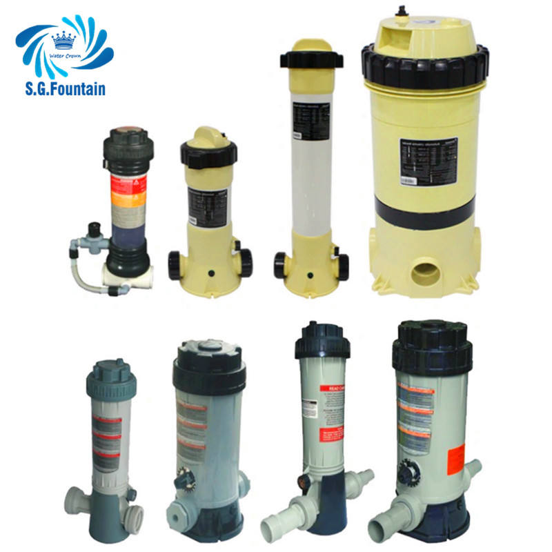 ทั้งหมด