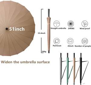 批发促销 24K 库存热门雨伞 带徽标印花汽车雨伞 <span class=keywords><strong>2026</strong></span> - Product Image 6