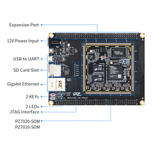 แผงวงจรหลักอุตสาหกรรมสำหรับ zynq 7000 FPGA ชุดบอร์ดพัฒนา PZ7020-KZB PZ7010-KZB - Product Image 2