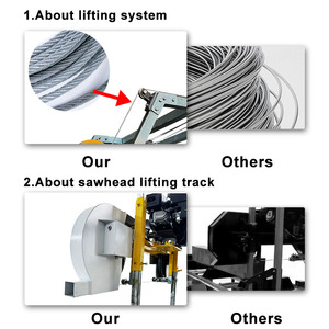 Ban nhạc di động Máy cưa gỗ làm việc máy cưa nhỏ Máy cắt gỗ scierie với động cơ xăng aserradero portatil - Product Image 4