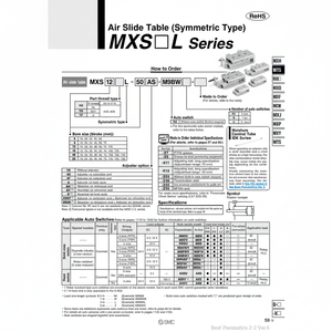 MXS16L-30โต๊ะสไลด์ลมนิวเมติก SMC - Product Image 1