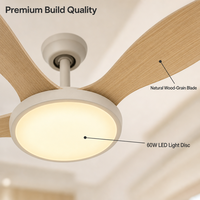 Ventilateur de plafond électrique à 5 pales de 46 pouces avec lumière de 60W, utilisation domestique, installation facile et sûre