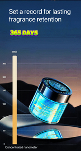 RTS Gel caldo tipo aromaterapia deodorante per ambienti solido balsamo profumo per la rimozione degli odori e auto fragranza interna - Product Image 5