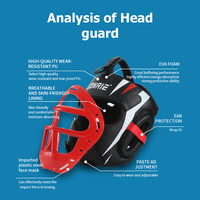 MMA Muay Thai Face Grill Casque Kick Boxeo Boxeo Head Guard Sparring Wrestling Arts Martiaux Gear and Protection