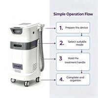 Appareil thérapeutique à lumière excimère Nubake 308nm ZONKE, machine de traitement cutané non invasive pour clinique dermatologique