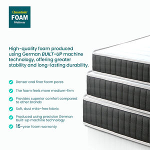 Matelas de soutien industriel avec fermeté équilibrée et gestion de l'humidité - Product Image 5