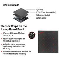 LED-Videoboden, Intelligenter Sensor-LED-Boden, Digitaler LED-Tanzboden-Kiosk, LED-Smart-Boden-Display für Hochzeiten/Clubs