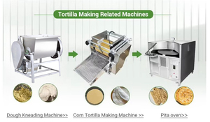 Machine à tortillas entièrement automatique multi-tailles <span class=keywords><strong>Columbia</strong></span> pour usage commercial et domestique 110V/60HZ, presse à farine de maïs, machine à pâte - Product Image 2