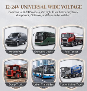 Sistema di Cablaggio Semplificato per <span class=keywords><strong>Camper</strong></span> DT05 All-in-One 4G GPS MDVR con Touchscreen HD da 10 Pollici, DVR Video a 5 Canali e ADAS per Produttori di <span class=keywords><strong>Camper</strong></span> - Product Image 6