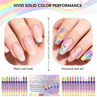 Ensemble de 12 marqueurs pour nail art à séchage rapide à base d'eau, outil de beauté pour les ongles, vente en gros, logo personnalisé, service d'étiquetage privé
