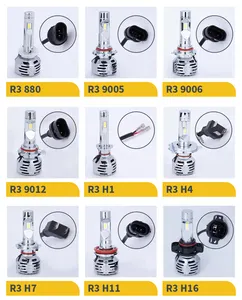 LED GPNE R3 h7 38w 6000k led canbus car lamp with CE FCC EMARK RoHS vehicles accessories led car headlight